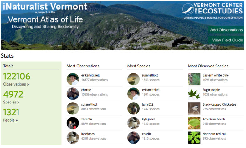 The iNaturalist Vermont biodiversity data scoreboard. 